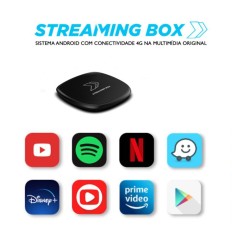 Módulo Streaming  Box P/Carros C/CarPlay*